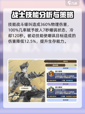 剑与骑士团🔥拉尔戈技能效果详解来了！截图3