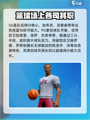 全明星街球派对球员名单介绍截图5