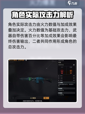 破碎之地攻击力怎么算介绍截图2