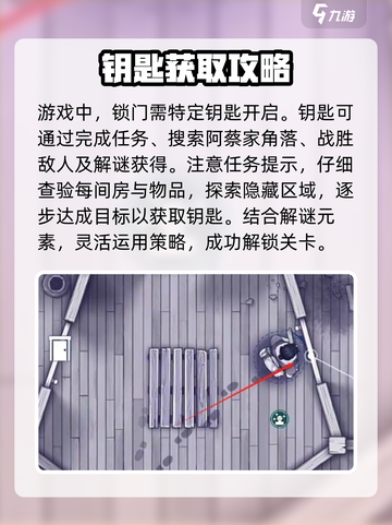 阿瑞斯病毒2阿蔡家门怎么开介绍截图4