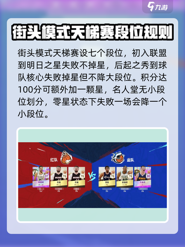 美职篮巅峰对决街头模式怎么玩介绍截图3