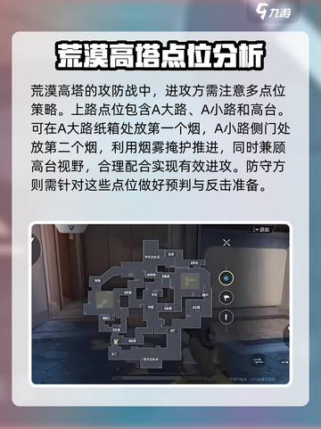 天启行动🔥荒漠高塔必胜攻防技巧💎截图2