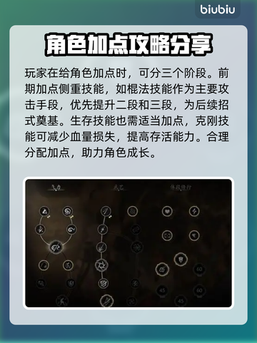 黑神话悟空加点推荐🔥让你战力爆表💡截图2