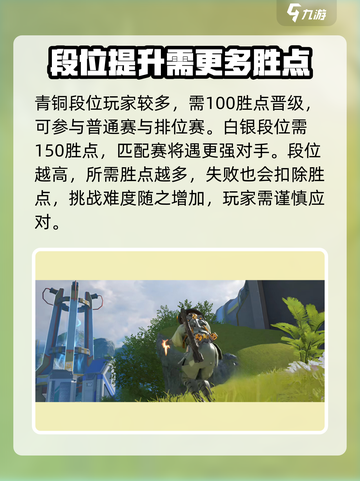 高能英雄段位系统怎么样介绍截图3