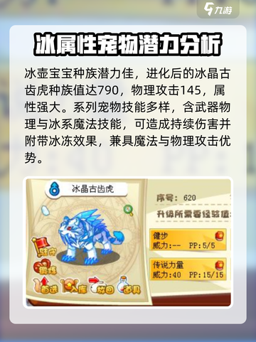 洛克王国🔥冰虎强度逆天？手游玩家必看！ctica截图3