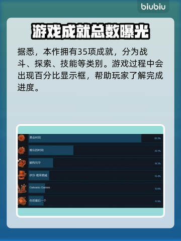 荒野枪巫成就全解锁🔥游戏党必看！截图3