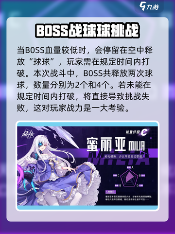 晶核COA:魔女蜜丽亚打法攻略分享💥截图4