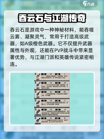 江湖风云录吞云石大揭秘💎截图2