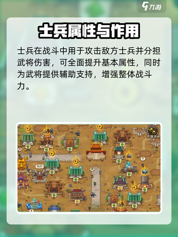 三国群英传国战版士兵进阶秘籍🔥快速提升战力！截图3