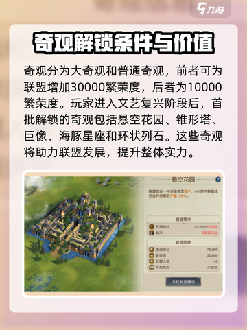 世界启元奇观建造攻略介绍截图2