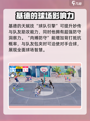 全明星街球派对基德怎么样介绍截图3