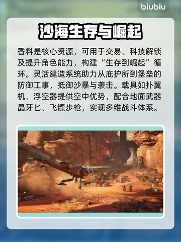 沙丘觉醒游戏测评：震撼🔥不容错过的极致体验！截图3