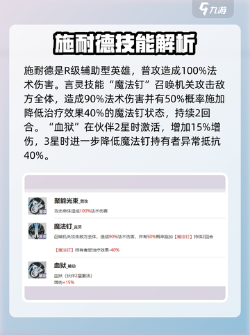 龙族卡塞尔之门：施耐德🔥超强角色详情揭秘！截图3