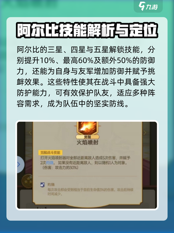 飞艇英雄阿尔比怎么样介绍截图3
