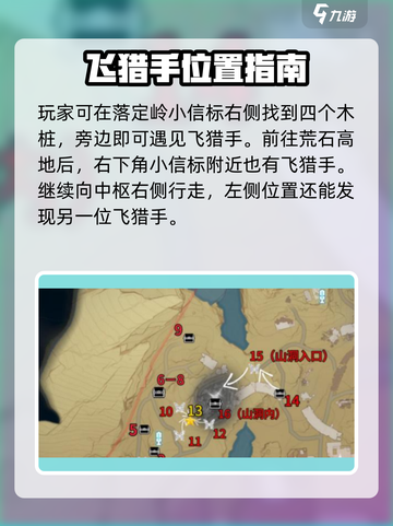 🎮鸣潮飞猎手全收集攻略！速拿稀有道具截图3