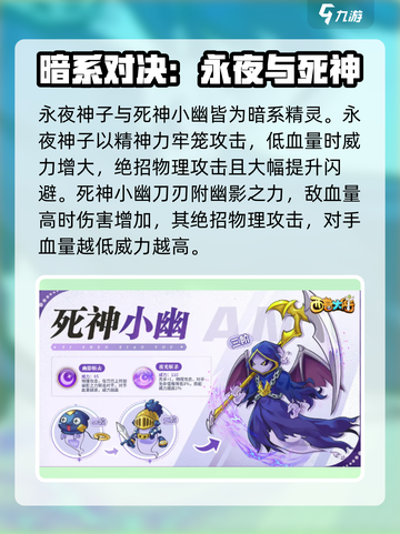 西普大陆手游🔥最强精灵排行榜揭秘！✨截图2