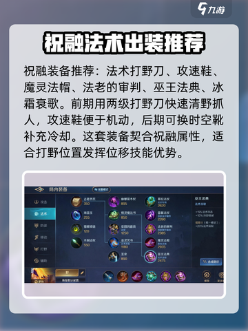 曙光英雄祝融新手攻略介绍截图4