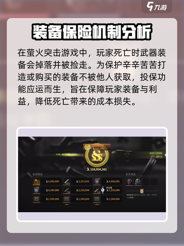 萤火突击多少级解锁投保介绍截图2