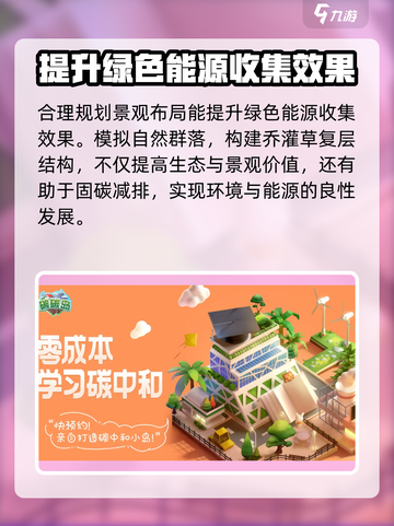 碳碳岛收集绿色能源技巧介绍截图4