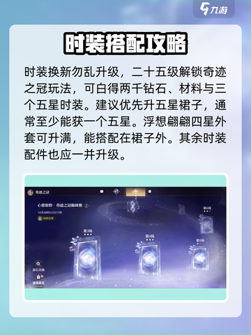 无限暖暖奇迹之冠解锁秘籍🌟游戏党必看！截图3