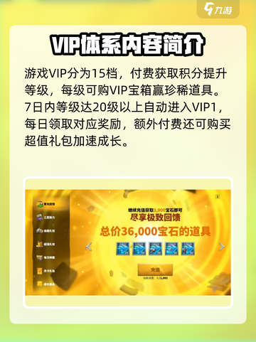 万龙觉醒氪金点数怎么算介绍截图2