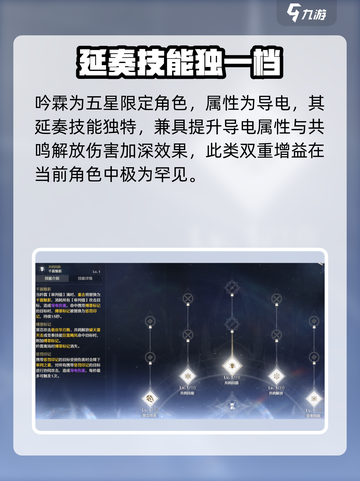 《鸣潮》吟霖强度解析🔥值得培养吗？💥截图2