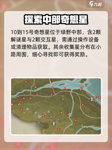 无限暖暖🔥微风绿野奇想星位置大全✨截图3