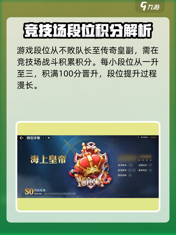航海王壮志雄心段位顺序是什么介绍截图2