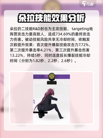胜利女神新的希望朵拉怎么样介绍截图4