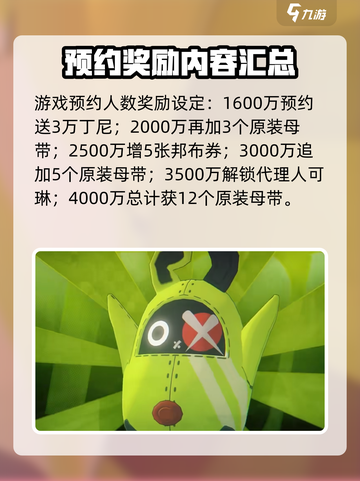 绝区零💥开服奖励大曝光，海量资源等你来拿！🔥截图2