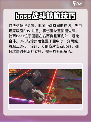 塔瑞斯世界🔥森林双子打法攻略，轻松通关秘籍！截图3