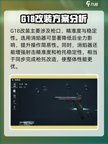 三角洲行动G18改装怎么操作介绍截图2