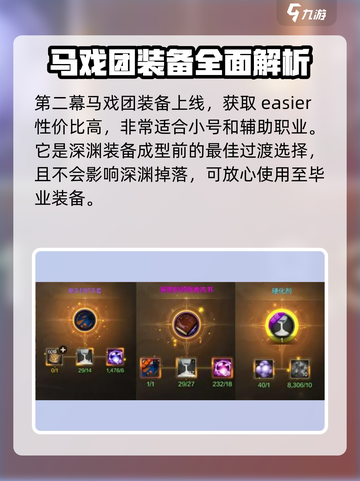 DNF手游65版本介绍介绍截图4