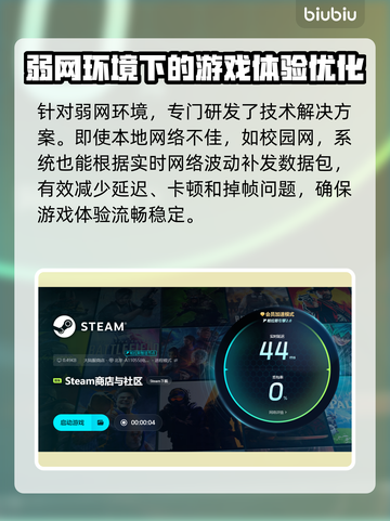 电竞加速器推荐，玩游戏必备🔥不卡顿！截图5