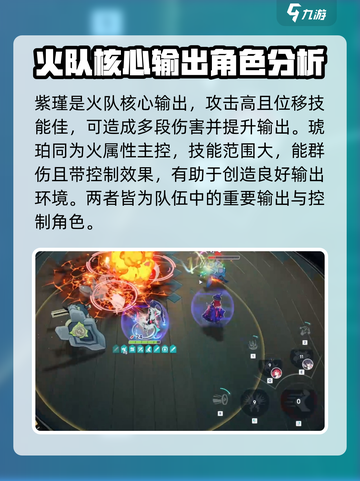 星塔旅人火队怎么搭配介绍截图2
