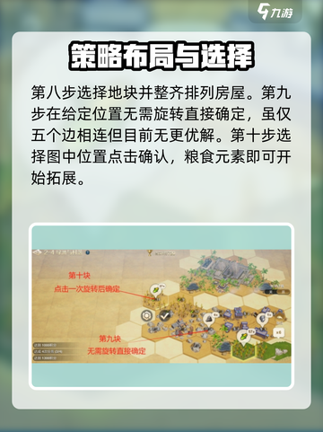 世界启元文明创想🔥2-4地块搭配攻略来啦！⚡截图7