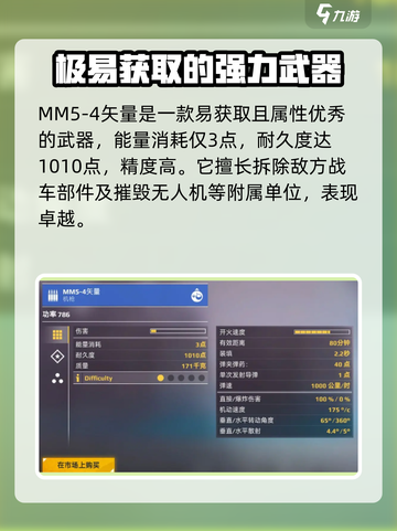 创世战车🔥机枪推荐来啦！最强机枪等你选👇截图2