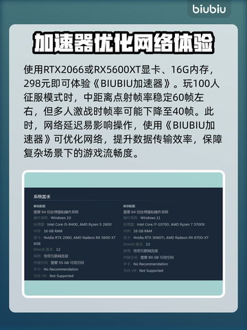 🎮战地6配置要求高吗？一文看懂🔥截图2