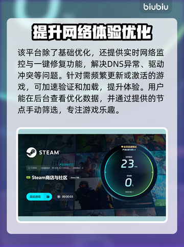 单机游戏闪退？这些问题教你完美解决！💥🎮截图4