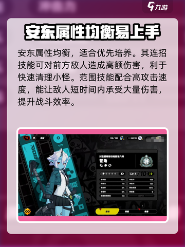 绝区零角色培养优先级怎么排介绍截图4
