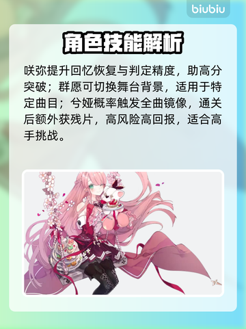 Arcaea全角色揭秘🔥必看技能图鉴截图5