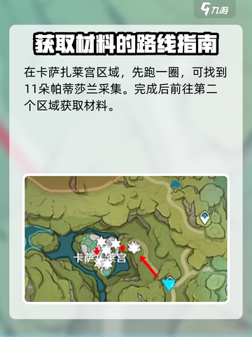 原神⚡必看！帕蒂莎兰采集位置大曝光✨截图2