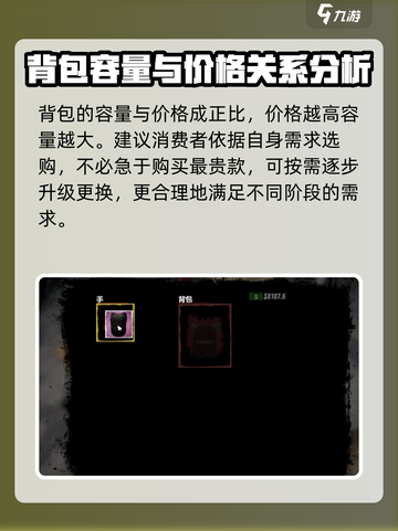 网吧模拟器2背包扩容🔥超简单方法💡截图4