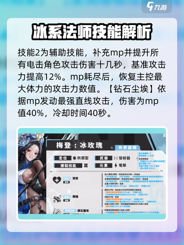 胜利女神新的希望梅登冰玫瑰怎么样介绍截图4