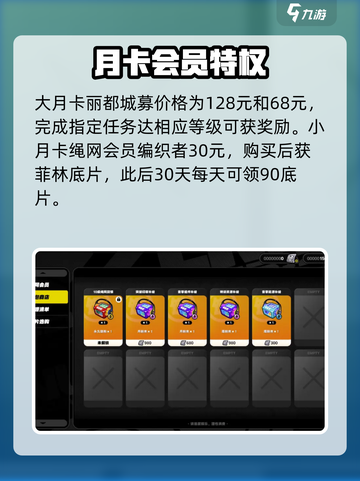 绝区零氪金点有哪些介绍截图2