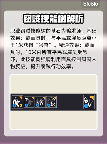 收获日3🔥职业窃贼技能树点法大全💰截图2
