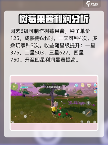 心动小镇🔥烹饪金币攻略｜快速攒币秘籍💎截图3