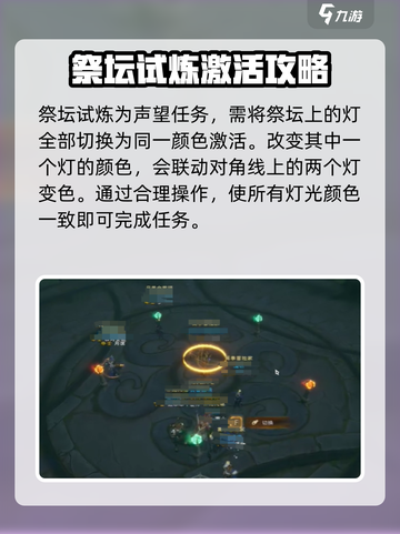 塔瑞斯世界祭坛试炼点灯任务攻略介绍截图2