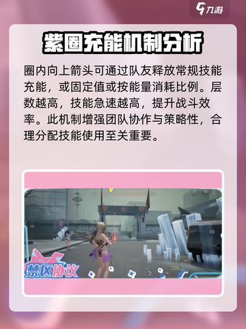 尘白禁区茉莉安值得练吗介绍截图5