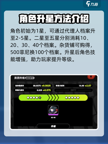 绝区零角色等级🔥飙升技巧💡快速提升战力！截图3